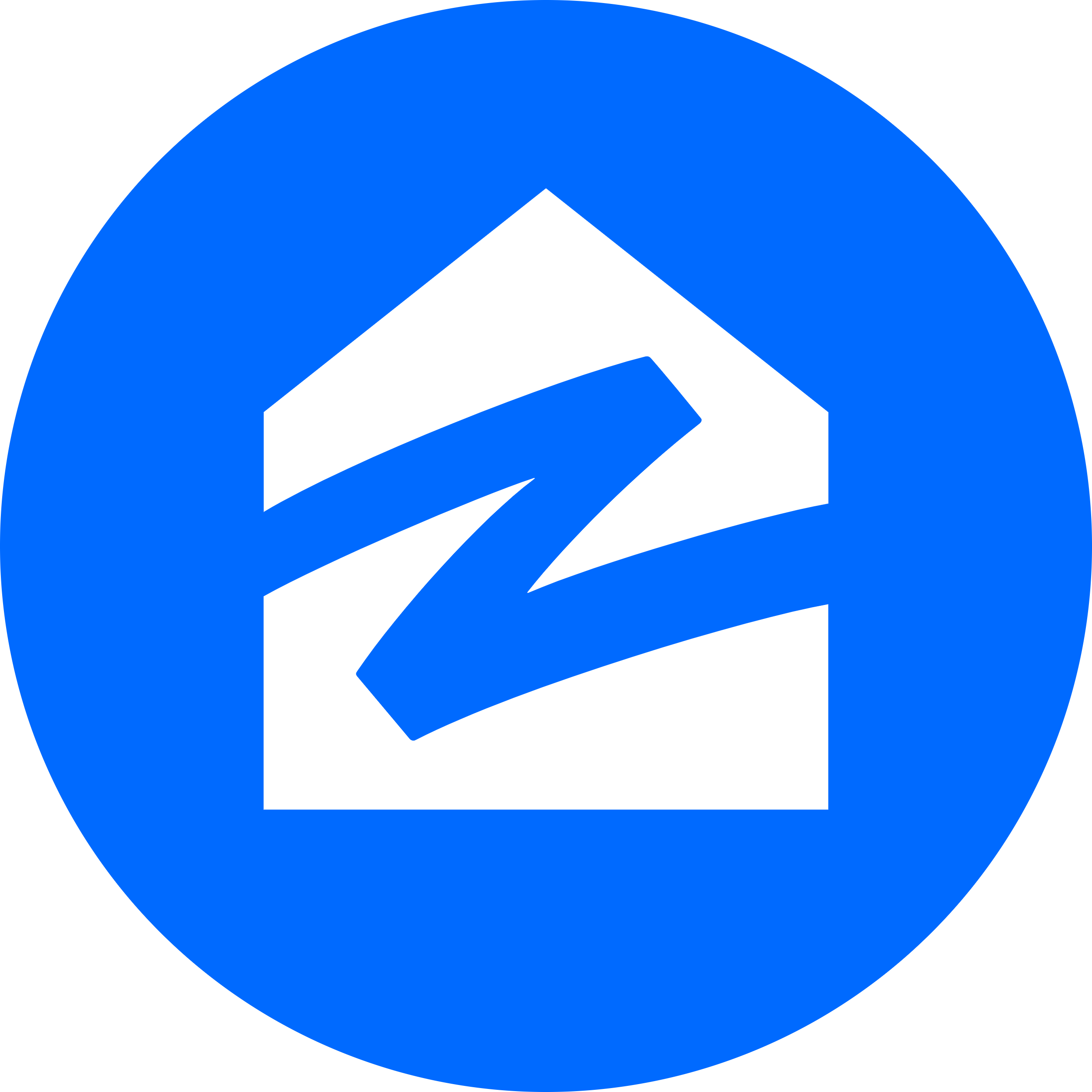 Zillow Review